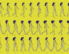 Image result for Female Walking Frames Animation