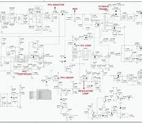 Image result for Sharp Quattron Aquos TV Diagram of Controls