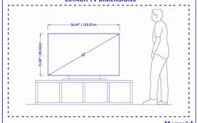 Image result for Physical Dimensions Inches
