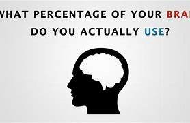 Image result for How Many Percent Do You Actually Use Your Brain a Day