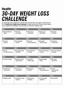 Image result for Weiht Loss within 30 Days