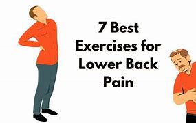 Image result for Upper Middle Back Pain Exercises