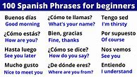Image result for Spanish Set Phrases