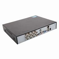 Image result for Network DVR