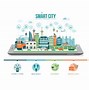 Image result for Smart City Circle Design