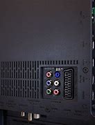Image result for Philips 4K TV Inputs
