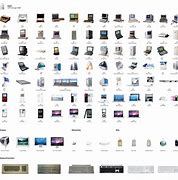 Image result for Apple Future Products 2020