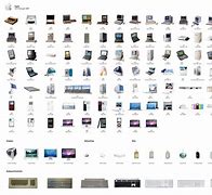 Image result for Apple Corporation History Book