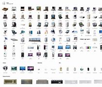 Image result for Mac Et iPhone