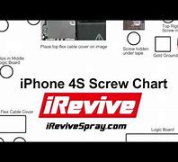Image result for iPhone 4S Screw Chart