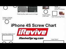 Image result for iPhone 4 Screw Guide