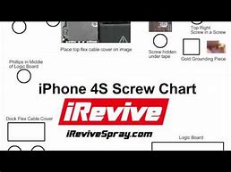 Image result for iPhone 1/4" Screw Diagram