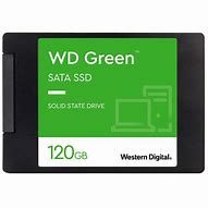 Image result for Solid State Drives (SSD)