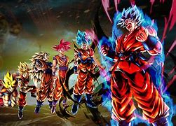 Image result for Dragon Ball Z Wallpaper All Characters