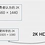 Image result for 1080P 2K 4K