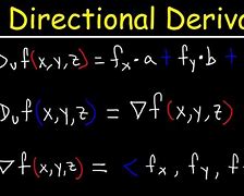 Image result for Formula for Directional Derivative