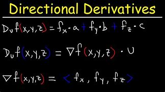 Image result for Directional Derivative Tangent Line