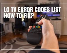 Image result for Android TV Error Screen