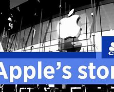 Image result for Secrets of Apple's Success