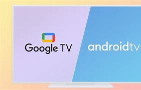 Image result for Nexus Player Google TV