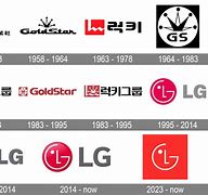 Image result for Make Logo LG