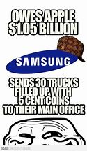 Image result for Samsung Pixelated vs iPhone Meme