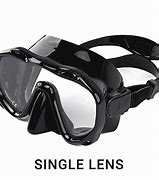 Image result for Panasonic Projector Snorkel Lens