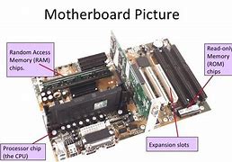 Image result for ROM Motherboard