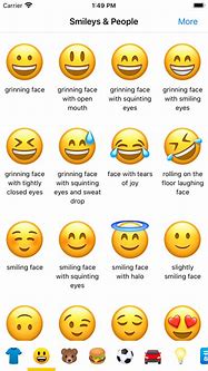 Image result for All Facce Emojis iPhone