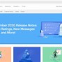 Image result for Blogging Examples