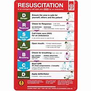 Image result for Recover CPR