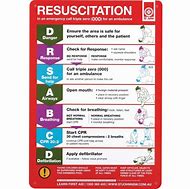 Image result for CPR Emergency Drug Chart