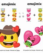 Image result for Mixed Emojis