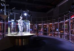 Image result for robots museums