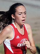 Image result for Taking Pictures of Cross Country Runners