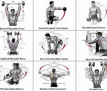 Image result for Shoulder Exercises Names