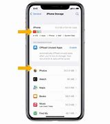 Image result for iPhone Storage Full-Image