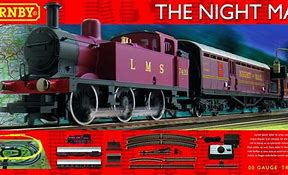 Image result for 00 Scale Model Trains