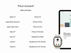 Image result for Apple Mac iPhone 14 iPad