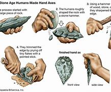 Image result for Historical History Hand Tools