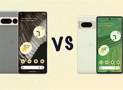 Image result for Google Pro 7 Diagram of Phone