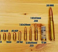 Image result for 25Mm Chain Gun Ammo