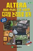 Image result for Max Plus II