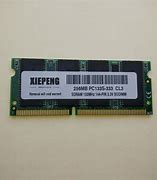 Image result for 36 Pin Ram
