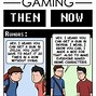 Image result for Reading Games Then Vs. Now