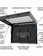Image result for Outdoor LED Display Enclosure