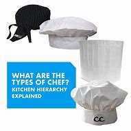 Image result for Chef Hierarchy