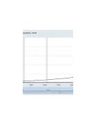 Image result for Graph Sharp Rise