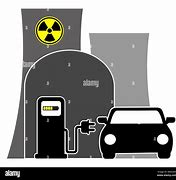 Image result for Electric Car Power Plant