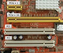 Image result for Standard PCI Express